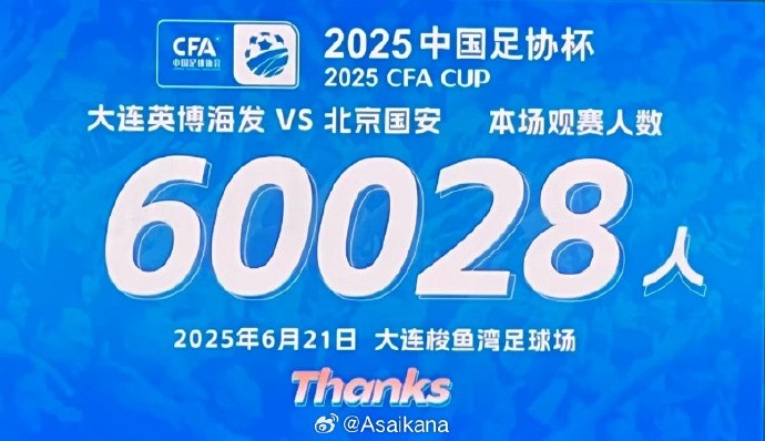 60028名观众观看大连英博VS北京国安比赛创足协杯单场观众纪录