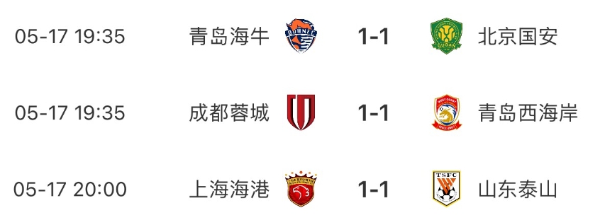 山东制造！山东3队各自11战平积分榜24名，本轮后申花2分领跑