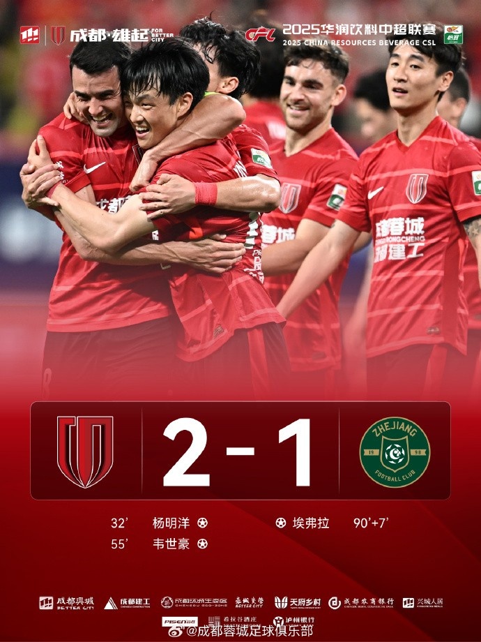 成都蓉城21战胜浙江俱乐部绿城，拿下四连胜