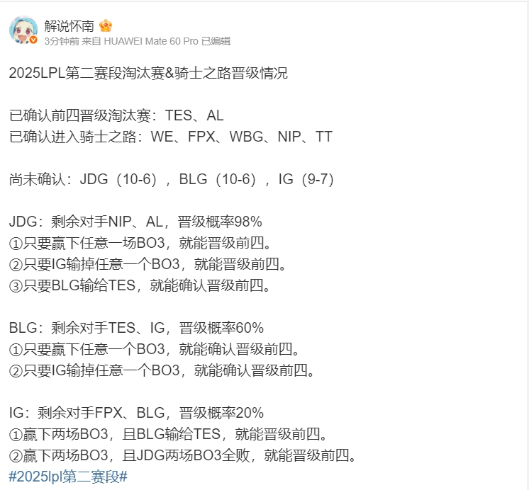 iG前四概率仅20%！LPL三队季后赛情况：iG后续全赢且看别人脸色才能晋级