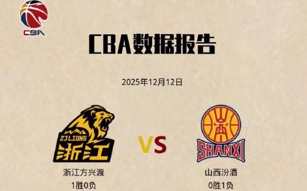 媒体人:CBA比赛沦为外援二对二,男篮球员会彻底男足化