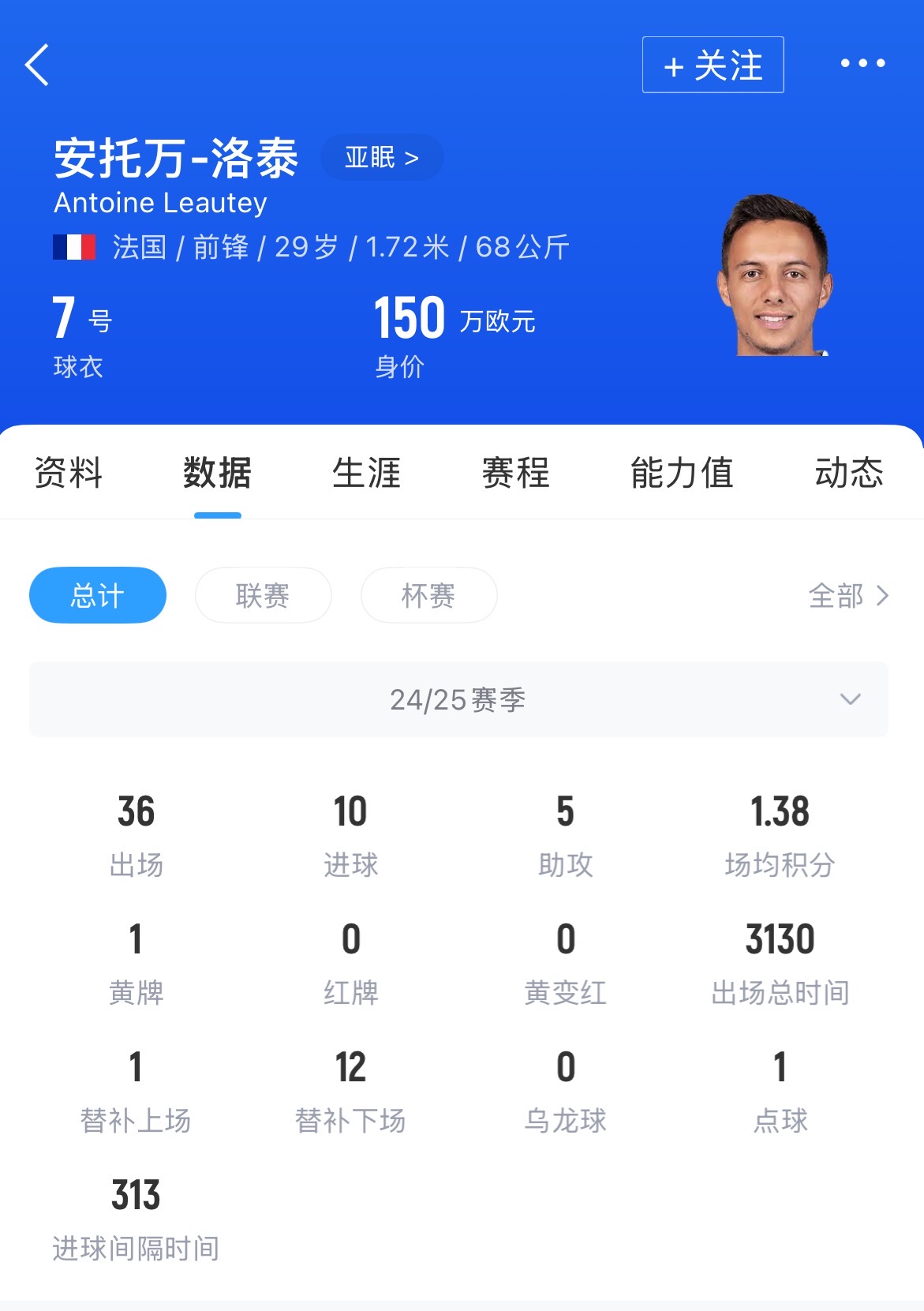 津媒谈中超夏窗引援：保级军团“下血本”，国安等队需先解除禁令