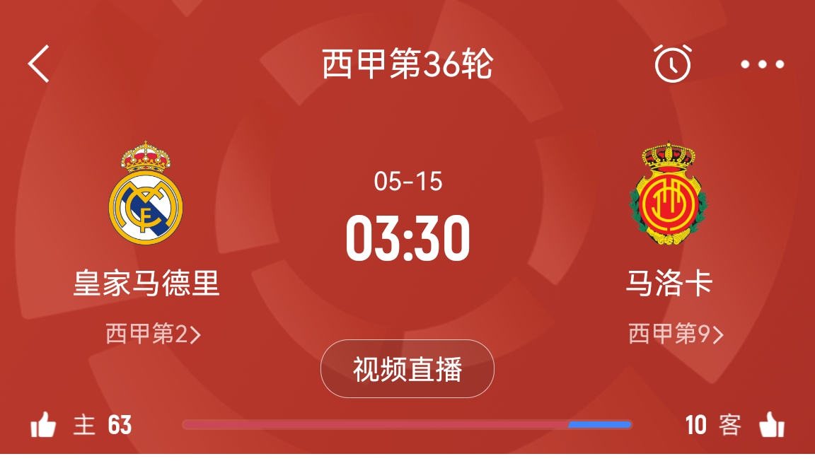 下轮皇马先赛！若皇马vs马洛卡不胜，巴萨即可提前3轮夺冠！