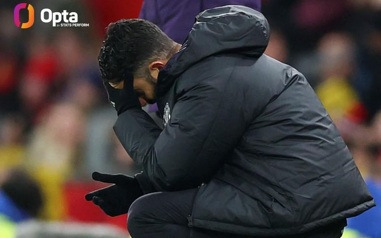 曼联队史首次在英超主场对手染红的情况下输球，此前46战不败