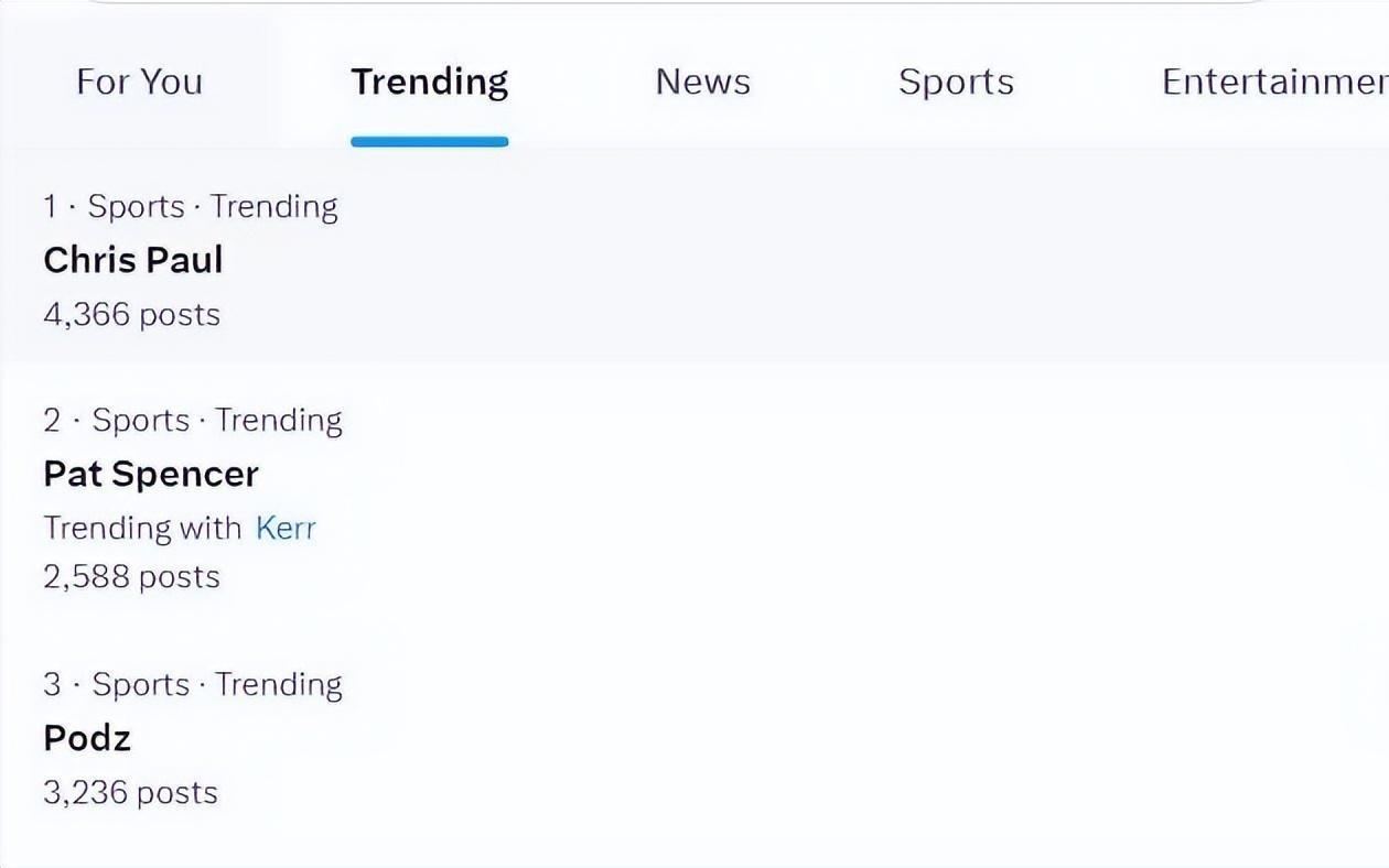保罗被快船裁员登全美第1热搜：船记纷纷炮轰管理层雷记盼签他
