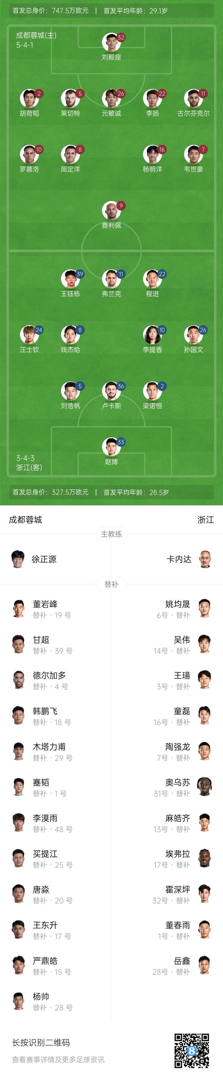 蓉城vs浙江首发：韦世豪PK王钰栋，胡荷韬先发，汪士钦弗兰克出战