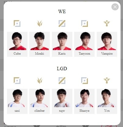 LPL明日首发：LGD能否真正涅槃WE欲更进一步
