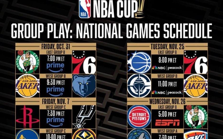 NBA杯全美直播场次：湖勇火各有三场，新科总冠军雷霆仅一场