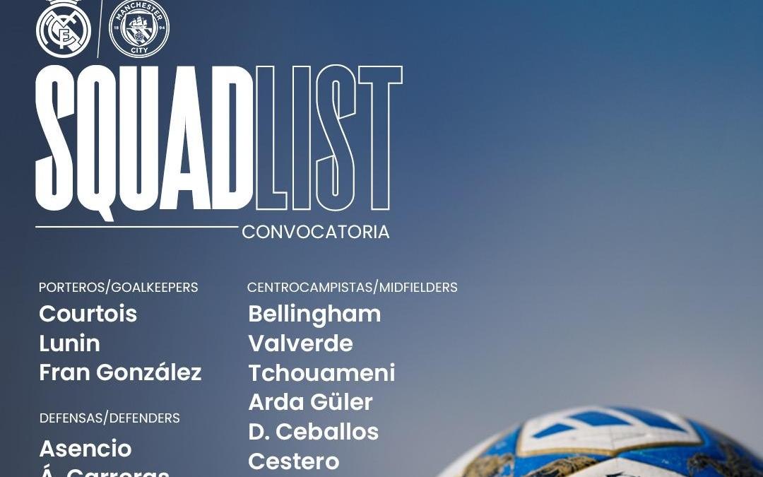 皇马公布欧冠战曼城大名单:姆巴佩带伤入围,一线队后卫仅4人在列