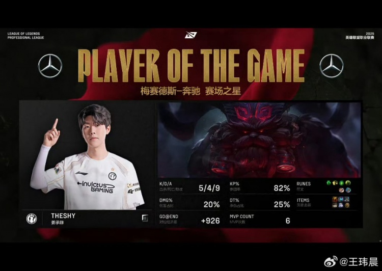媒体人看TheShy奥恩MVP：Meiko一个人的逆风，两把都是辅助gap