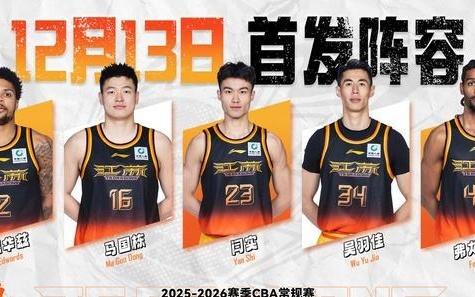 国内球员发挥稳定,外援正在建立默契!江苏男篮CBA新赛季首轮不敌北京队