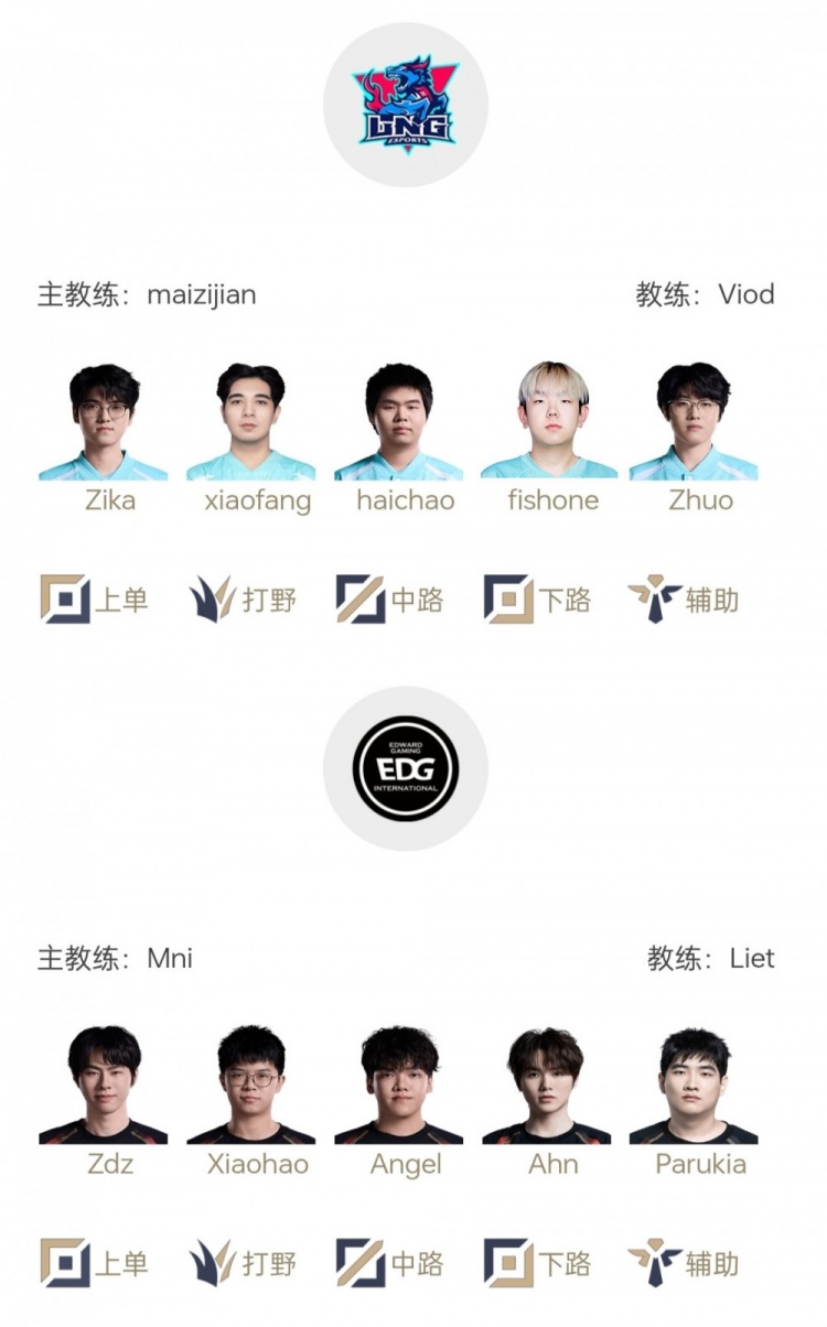 LPL明日首发LNG首胜难求BLG蜜月期迎来考验Shad0w野区战Kanavi