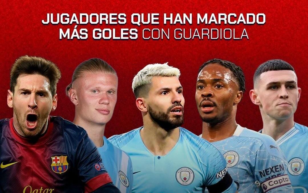 瓜迪奥拉麾下球员射手榜：梅西211球