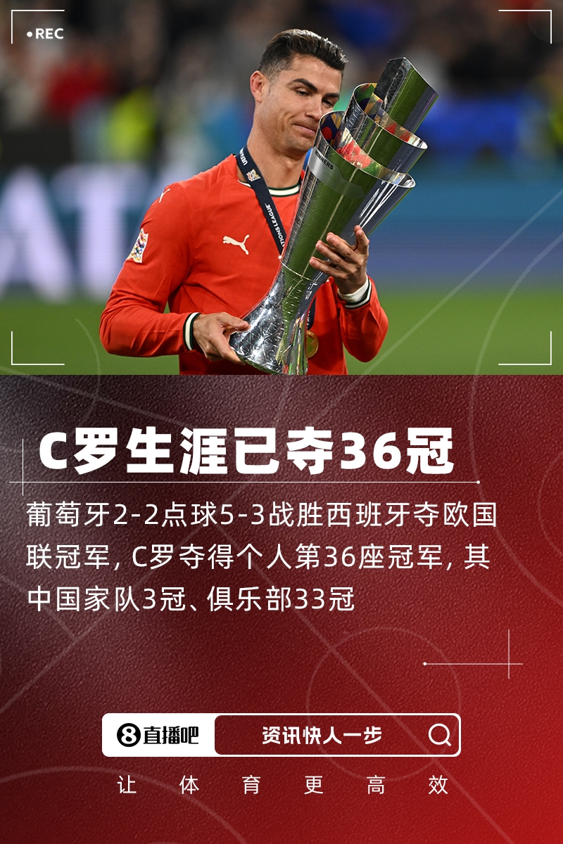传奇继续！40岁C罗生涯已夺36冠：国家队3冠，俱乐部33冠