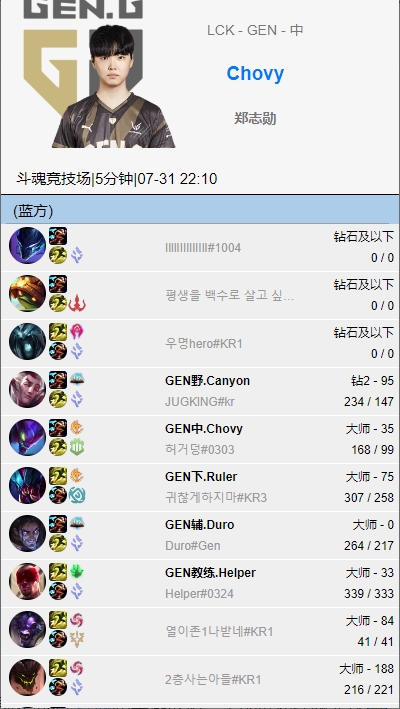 MSI、EWC冠军斗魂冠军！GEN选手们再次集结一起打斗魂竞技场！