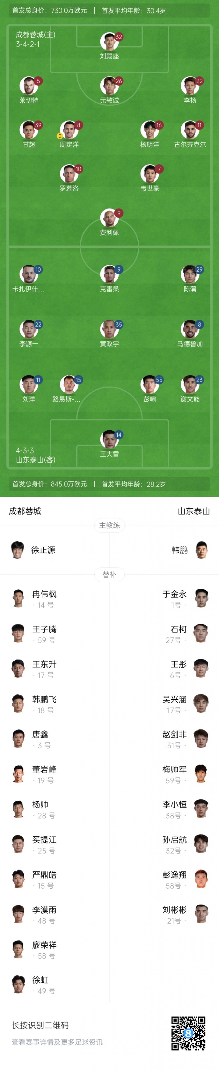 蓉城vs泰山首发：4外援对决，韦世豪先发，马德鲁加、陈蒲出战
