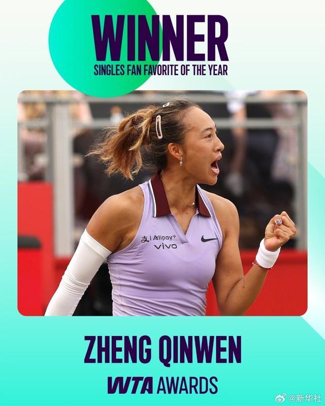 郑钦文蝉联WTA最受球迷欢迎单打球