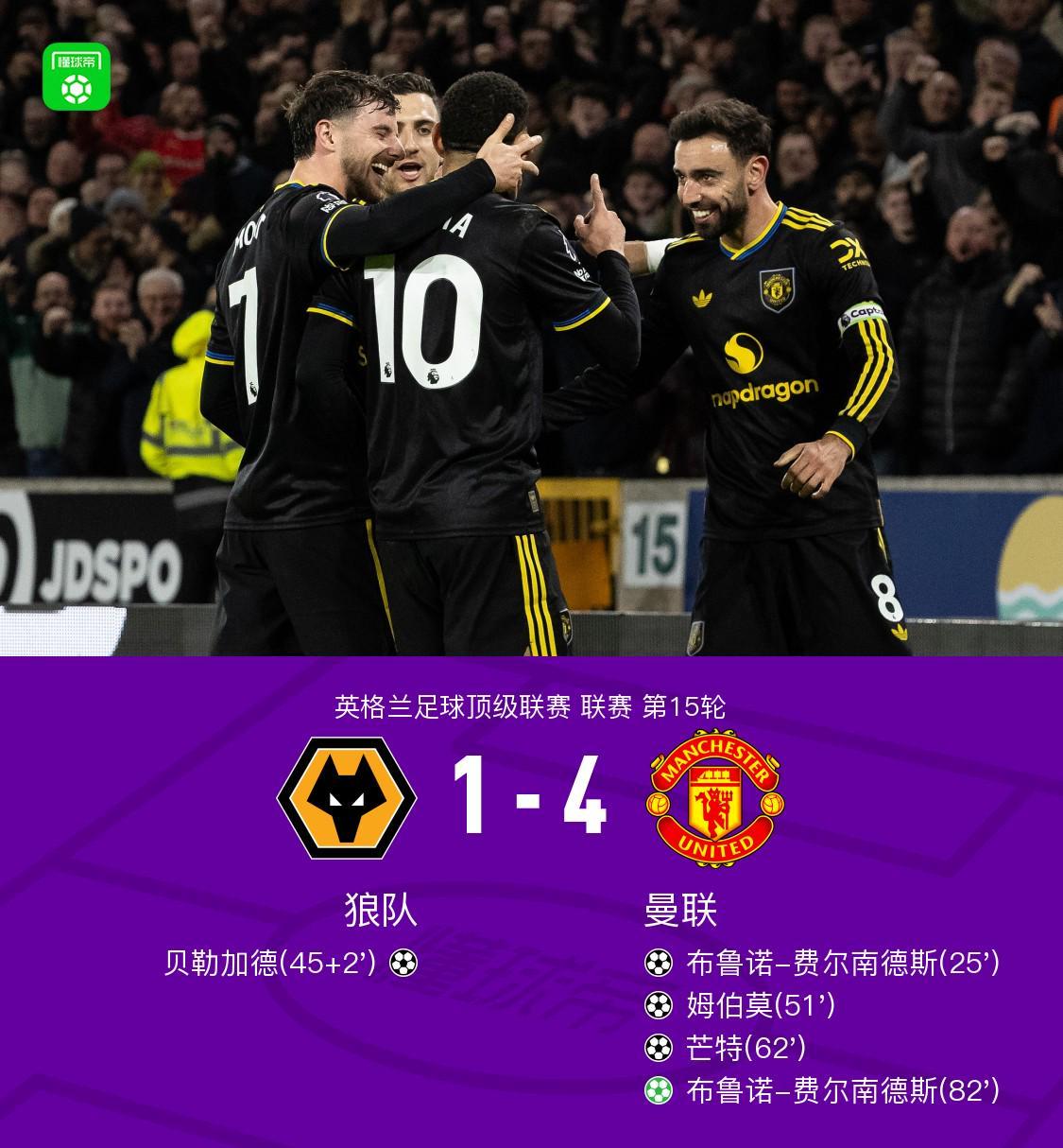 剑南春曼联41客胜狼队,B费两射一传,芒特、姆伯莫建功