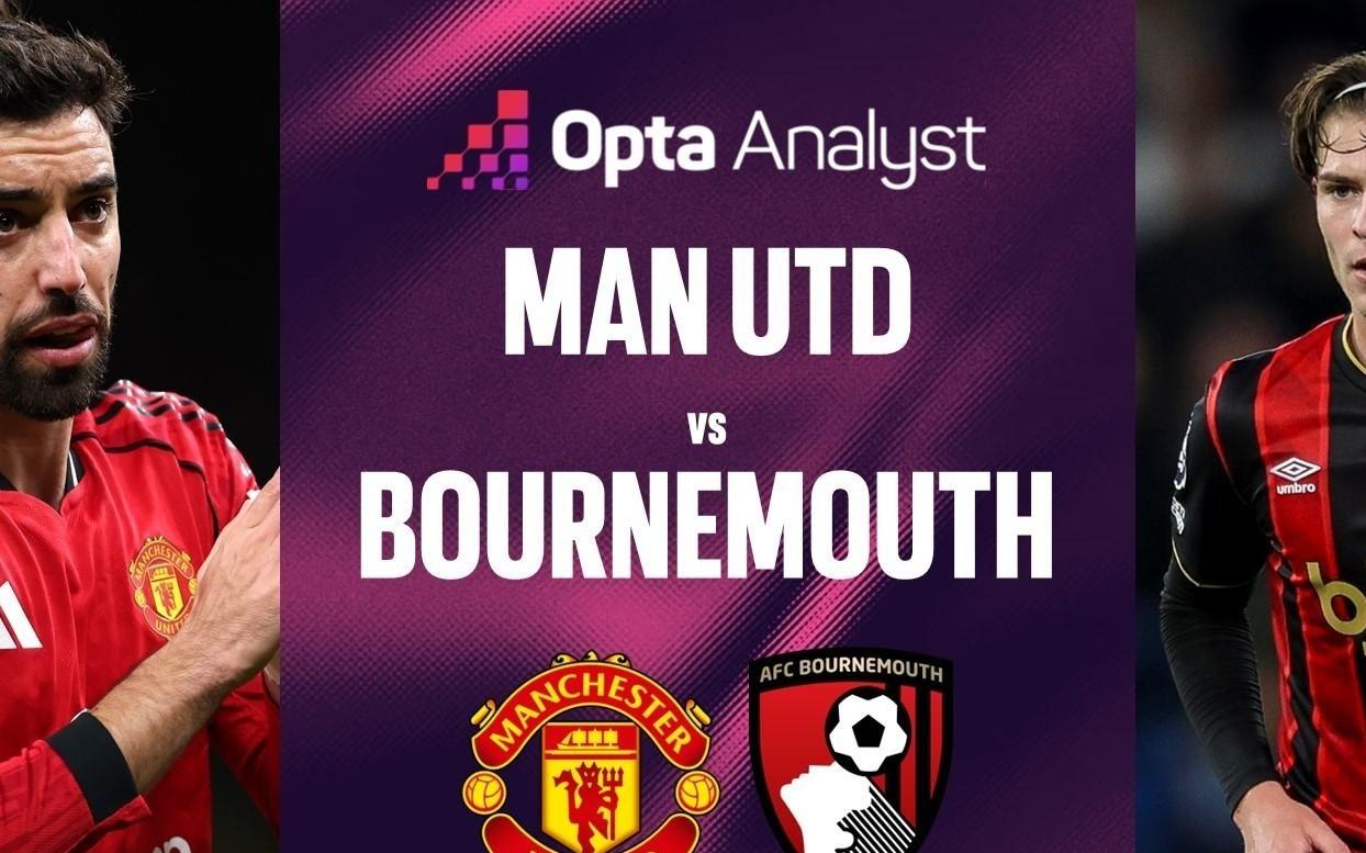 櫻桃能否創造歷史從未有球隊客場對曼聯3連勝且每場進3球