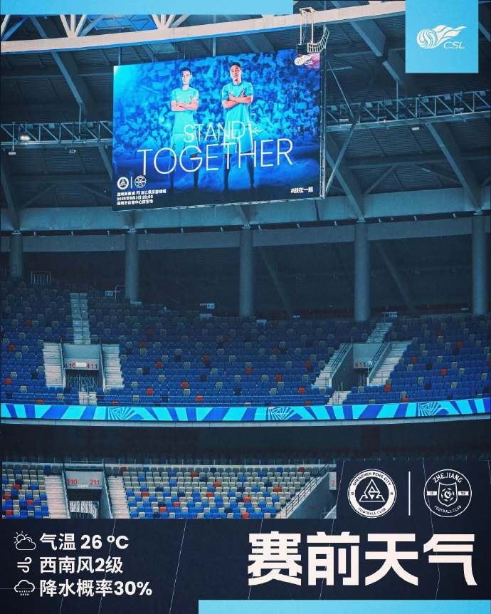 今日深圳主场气温26，西南风2级，降水概率30%