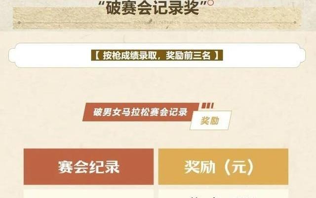 新年第一跑，“最快女护士”张水华夺冠