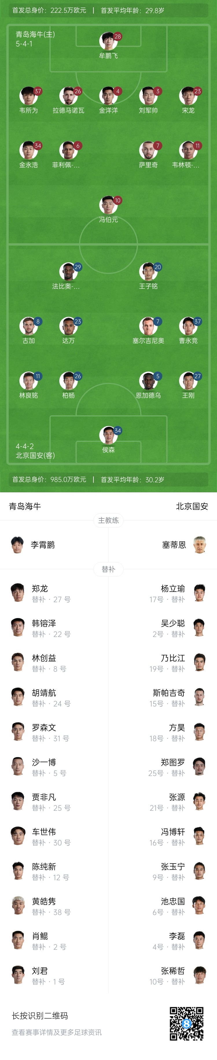 海牛vs国安首发：韦林顿、奥古斯托先发，塞鸟、林良铭出战
