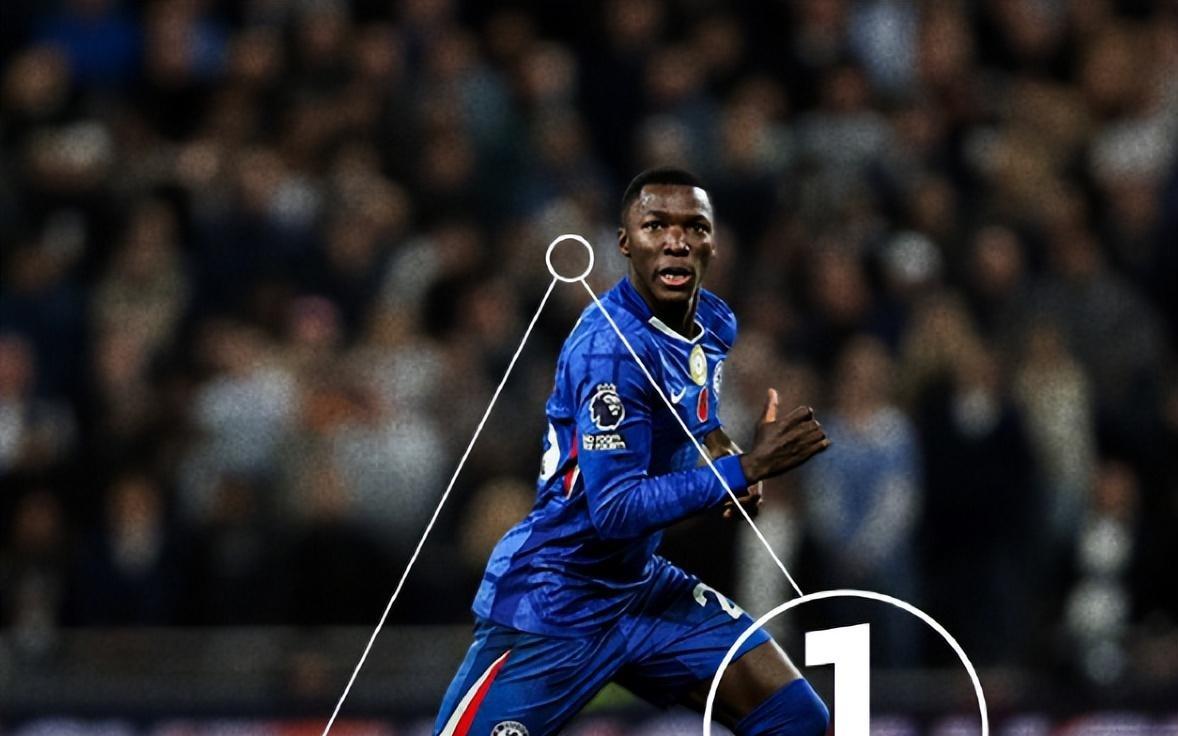 伦敦德比切尔西客场1比0热刺，防线出