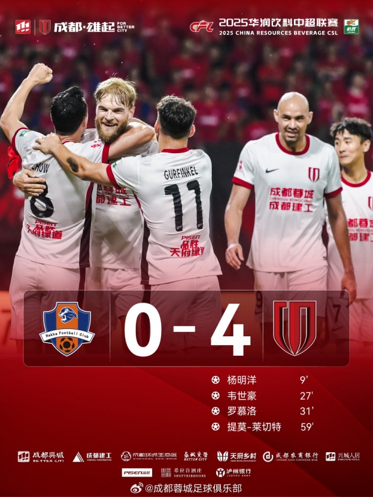 五连胜！成都蓉城40战胜梅州客家，达成
