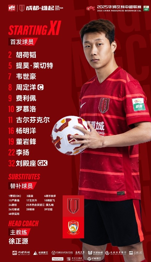成都蓉城vs青岛西海岸比赛首发名单出炉！成都，雄起！