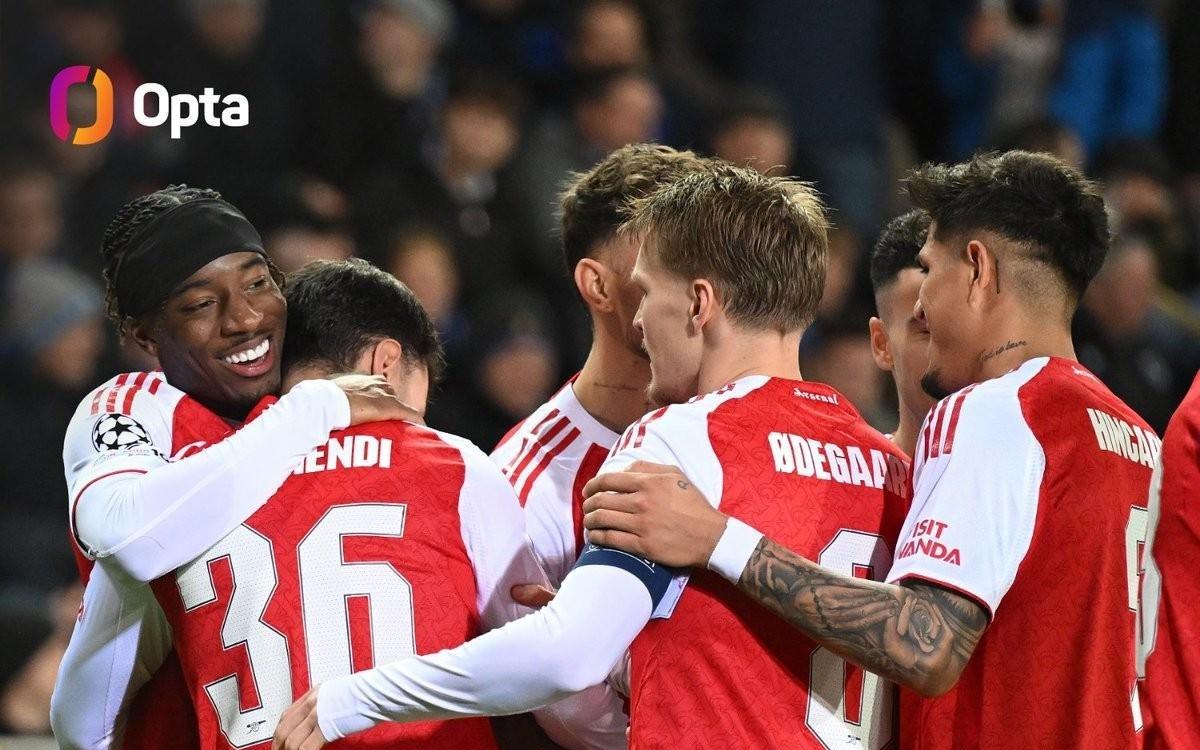 欧冠赛季开局6连胜,阿森纳成英格兰球队第三队