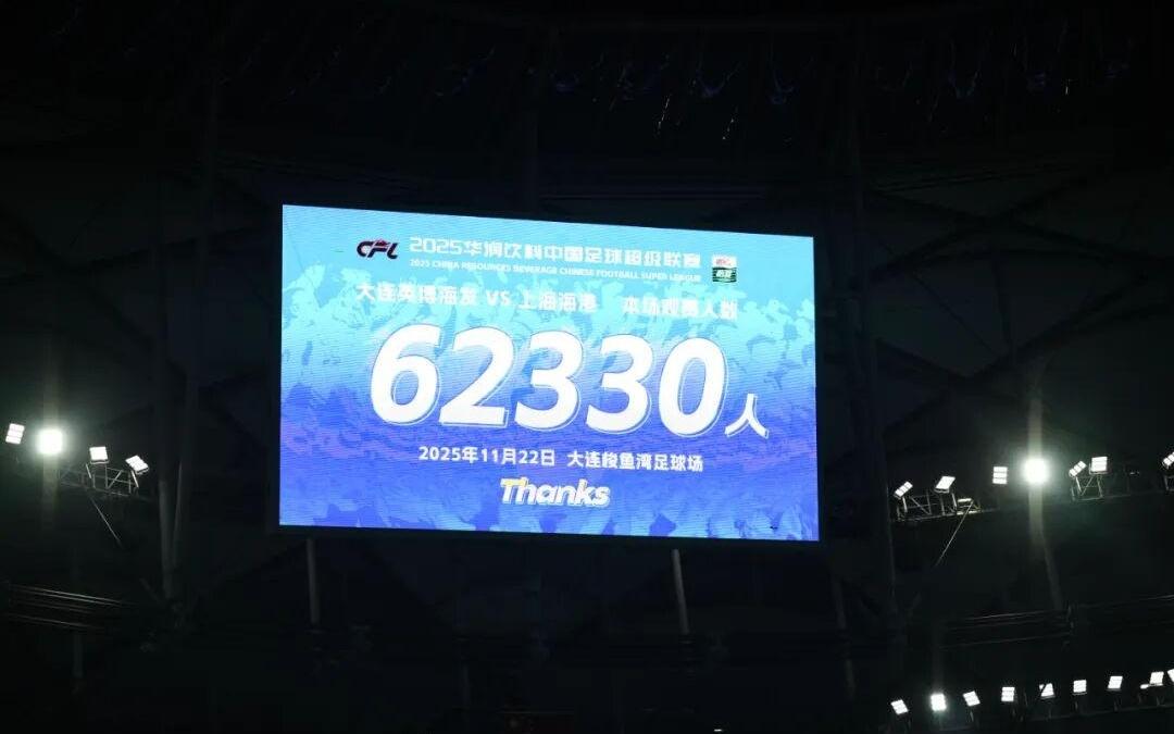 中足联：2025赛季三级联赛上座提升18%，罚单总数下降21%