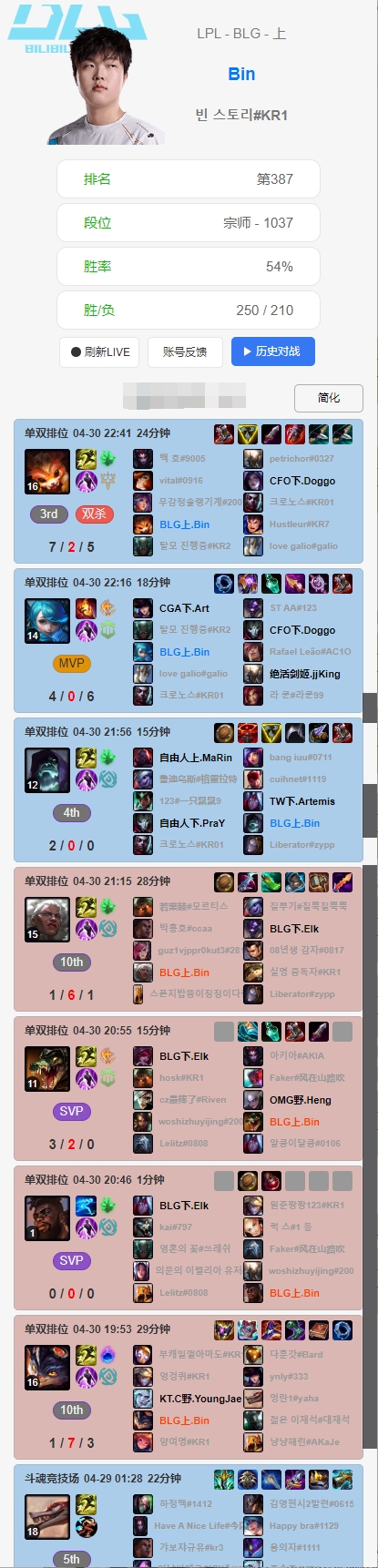 状态欠佳Bin韩服三连败，兰博17，狼母16