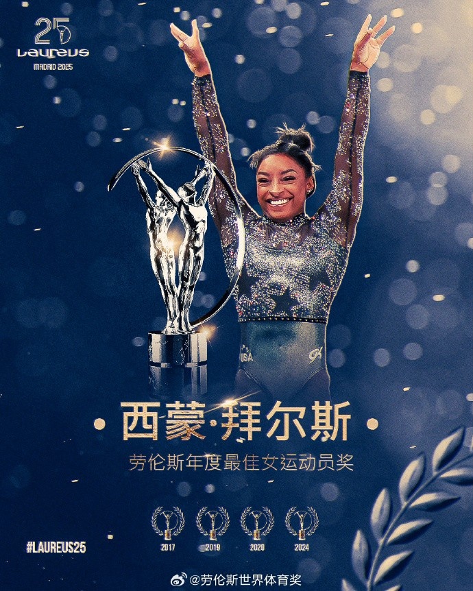 官方：拜尔斯当选劳伦斯年度最佳女运动员，4次获奖追平小威