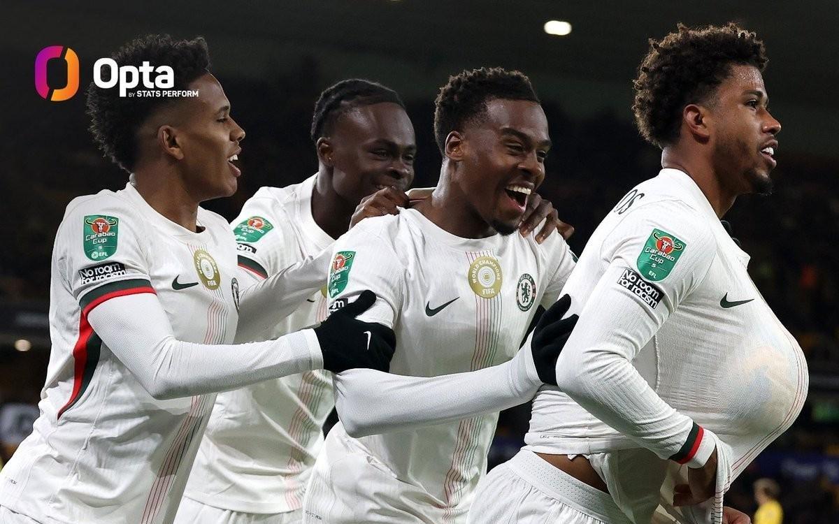 青春风暴，切尔西单场4名U21球员进球