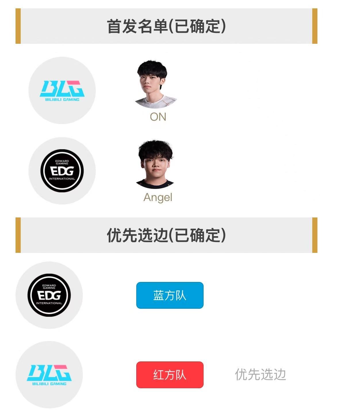明日首发名单：BLG交手EDG赛前ON出战和Angel选手SOLO