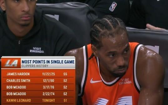 统治攻防，伦纳德砍55分11板2助5断3