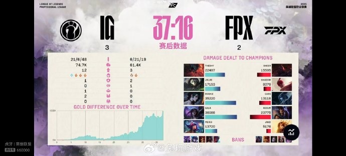 涵艺吐槽FPX：再说sheer是中国zeus给自己两巴掌shad0w打得不错