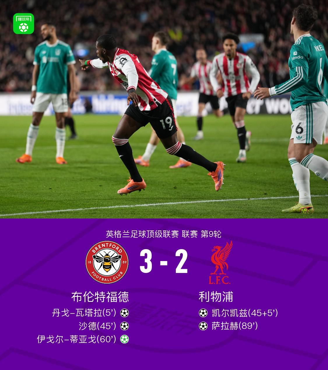 剑南春利物浦23布伦特福德英超四连败,萨拉赫破门难救主