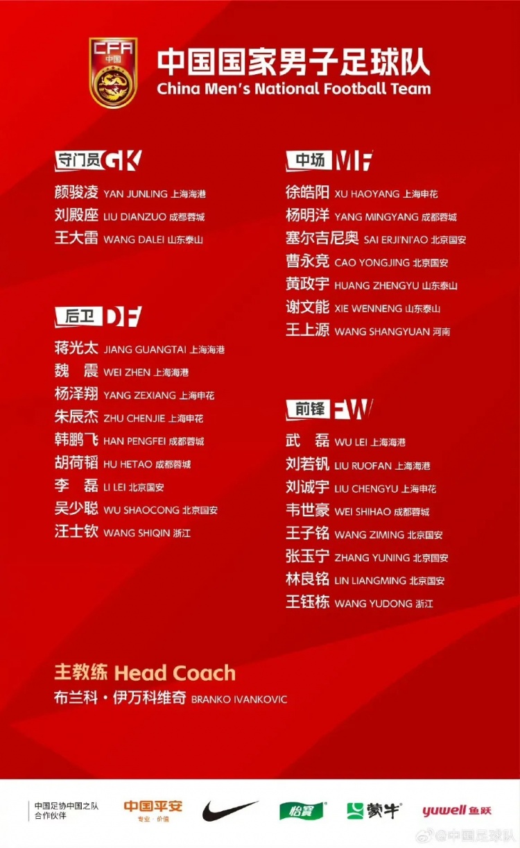 首次！5名成都蓉城球员入选新一期国家男足集训名单