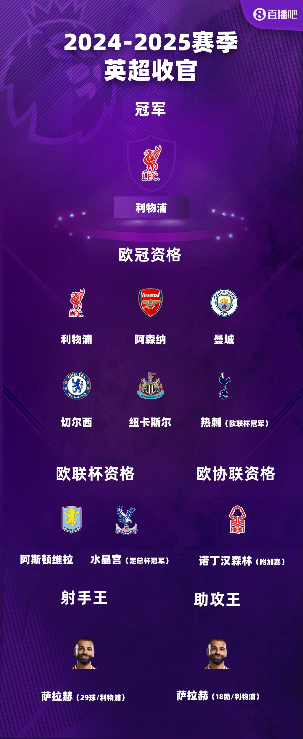 今日趣图：全网最尊重霍伊伦的门将大马丁