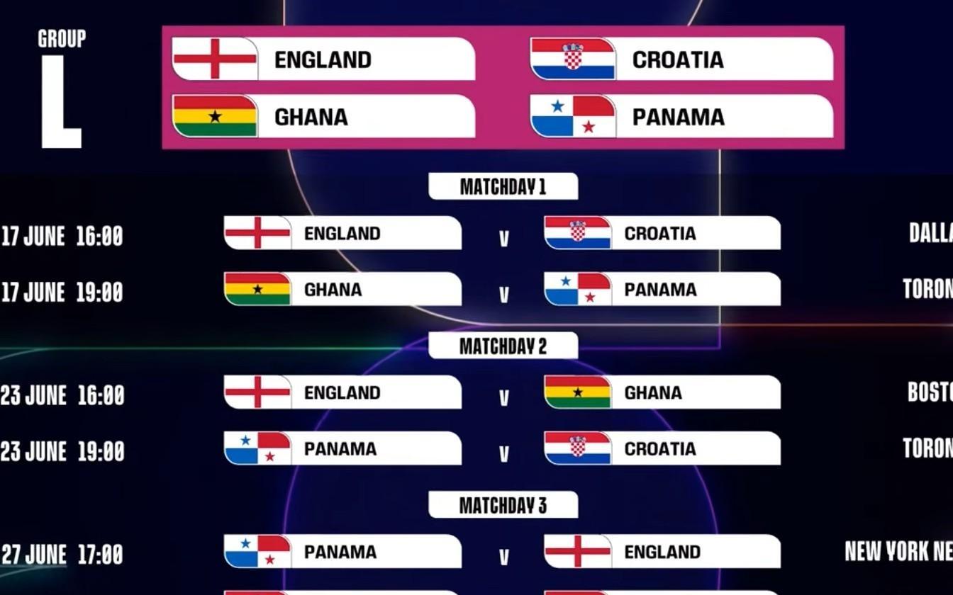 世界杯L组赛程:首战英格兰vs克罗地亚6月18日6时打响