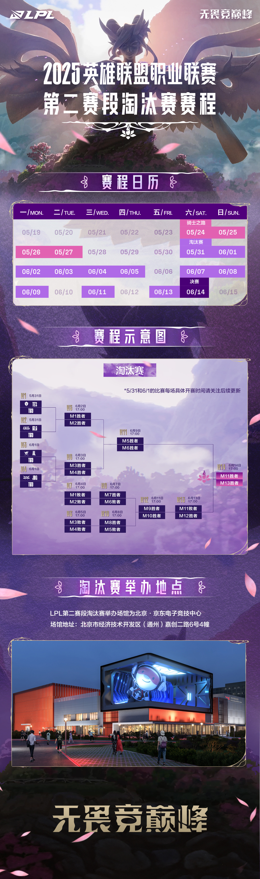 LPL第二赛段淘汰赛赛程：31日开战前两日双BO5后续一路连战14日决赛