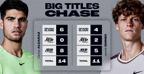 男网第三者是他穆泰耍酷球队落败，吴易昺迎复仇战，莱巴做慈善