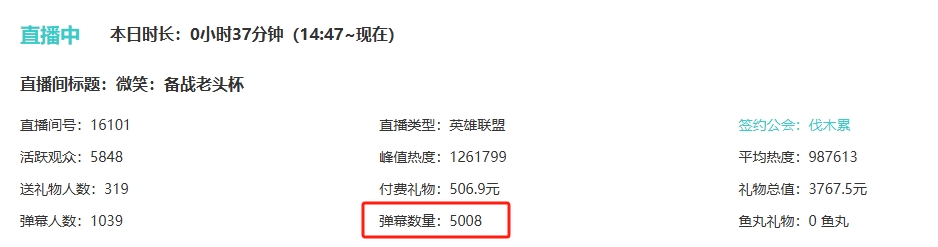 串子微笑半小时被狂刷弹幕5000条：训练赛好重要还以为稳赢呢