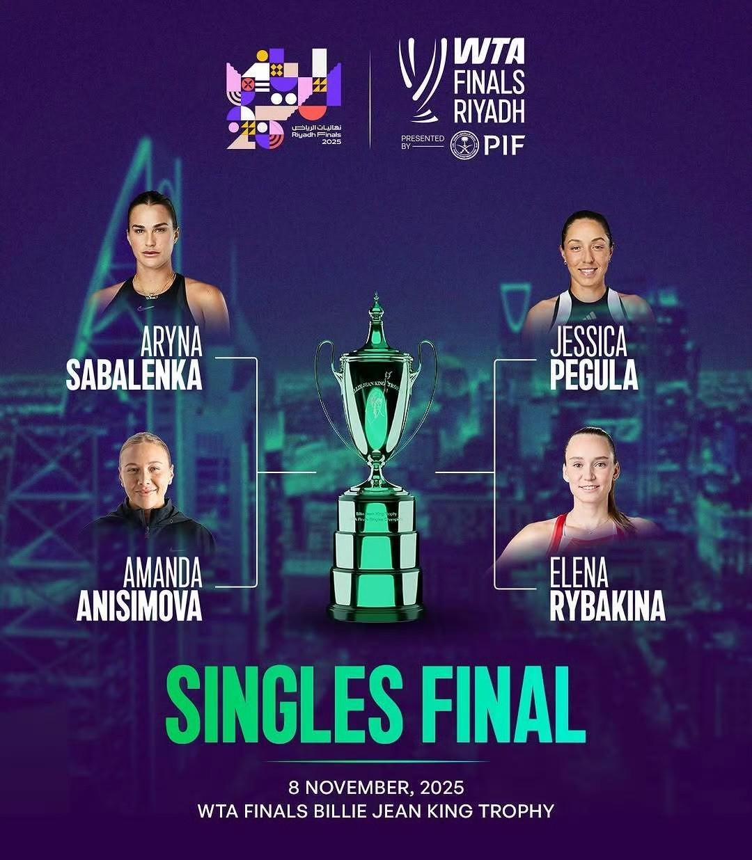 中网冠军必夺总决赛冠军已成定律吗阿尼西莫娃成利雅得焦点人物