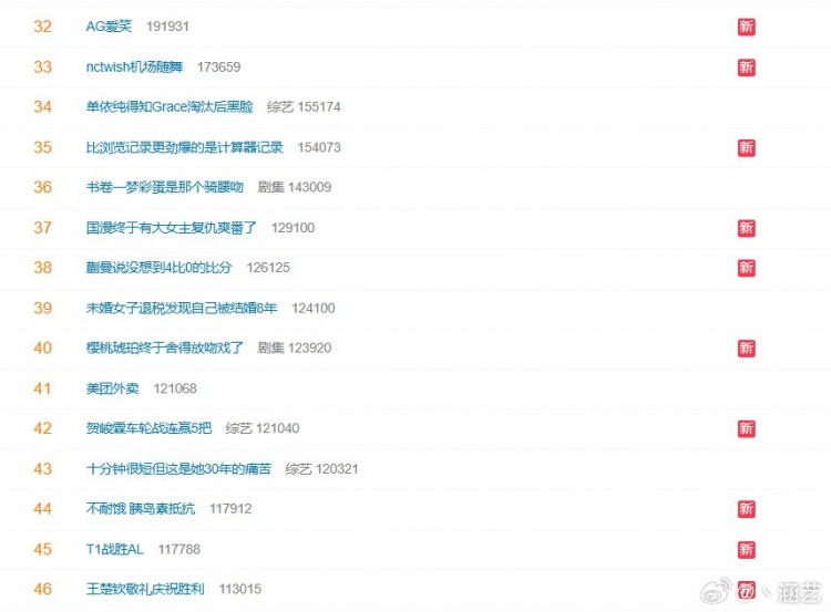 乐观三级跳涵艺：往好处想MSI成绩要比先锋赛好得多吧EWC能进决赛