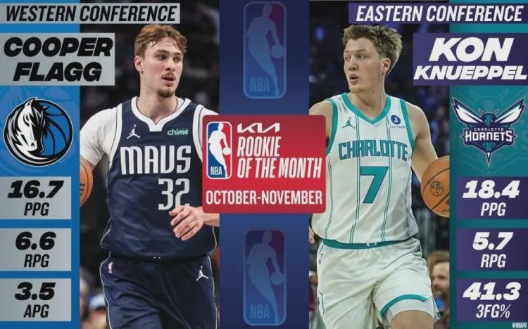 牛掰！再见弗拉格！人家才是NBA最强新秀