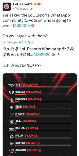 不满T1投票率6成GEN老板疑似内涵whatsapp社区粉丝不看比赛