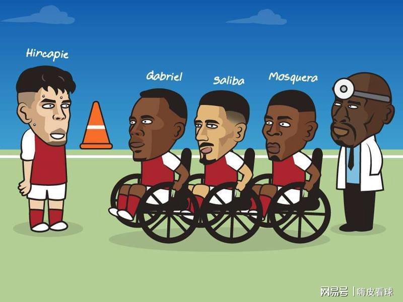 英超三队,欧冠可争前八,阿森纳对手临阵换帅,利物浦只剩19人