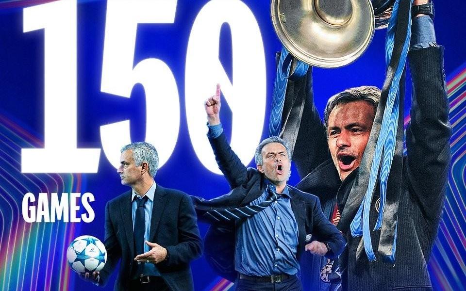 里程碑,穆里尼奥迎来执教生涯第150场欧冠比赛